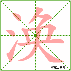 涣字写法 涣的笔顺