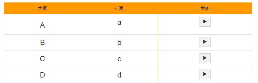 字母表