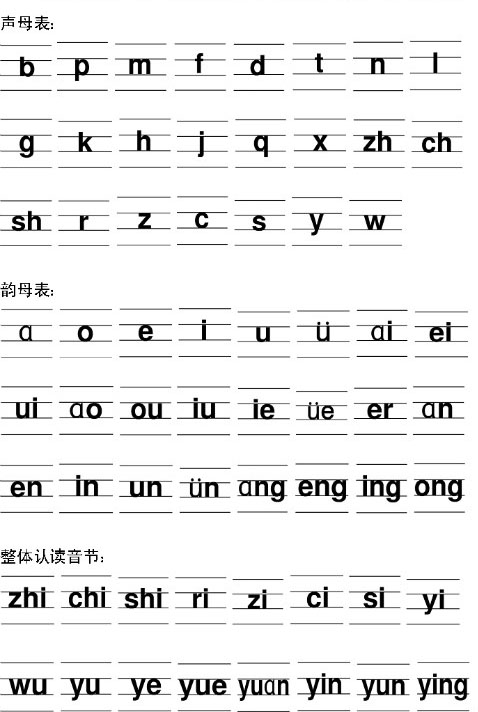 汉语拼音基本知识- 智慧山