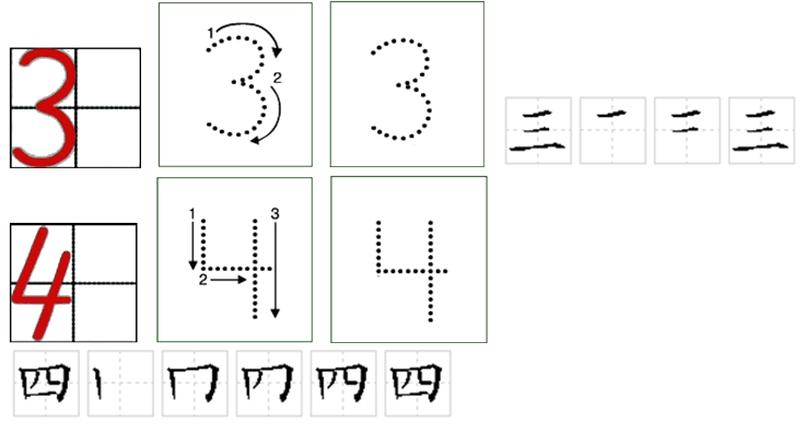 阿拉伯数字(1-10)书写的笔画笔顺