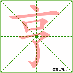 亨的笔顺拼音及解释