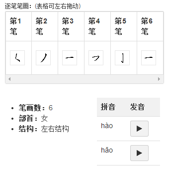 功能一:查汉字笔顺