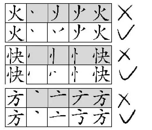 漢字筆順改的都不敢教孩子寫字兒了(快來收藏國家規定新的筆順規則)